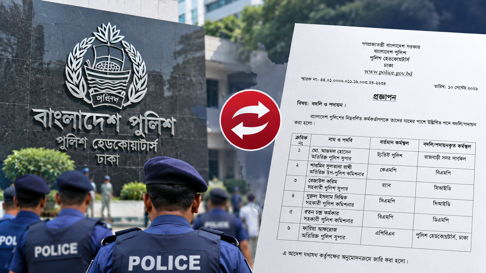 পুলিশের ছয় কর্মকর্তাকে একযোগে বদলি ও পদায়ন